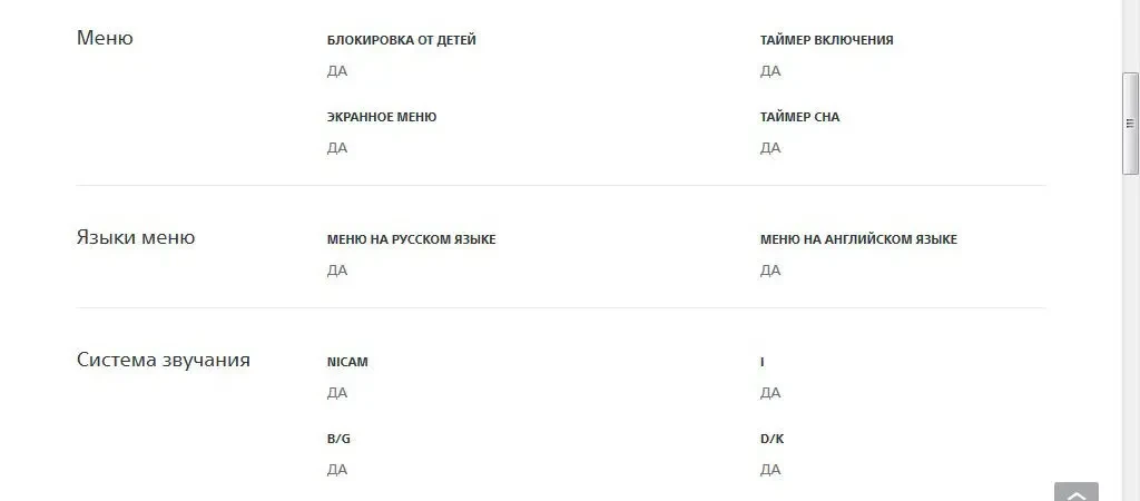 Продам телевизор SONY VEGA KV-SW292 (29 дюймов/72 см) Малайзия 4