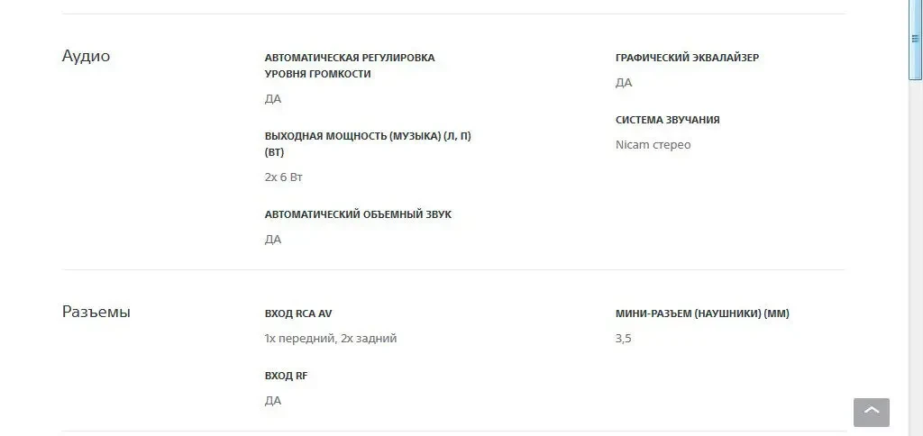 Продам телевизор SONY VEGA KV-SW292 (29 дюймов/72 см) Малайзия 3