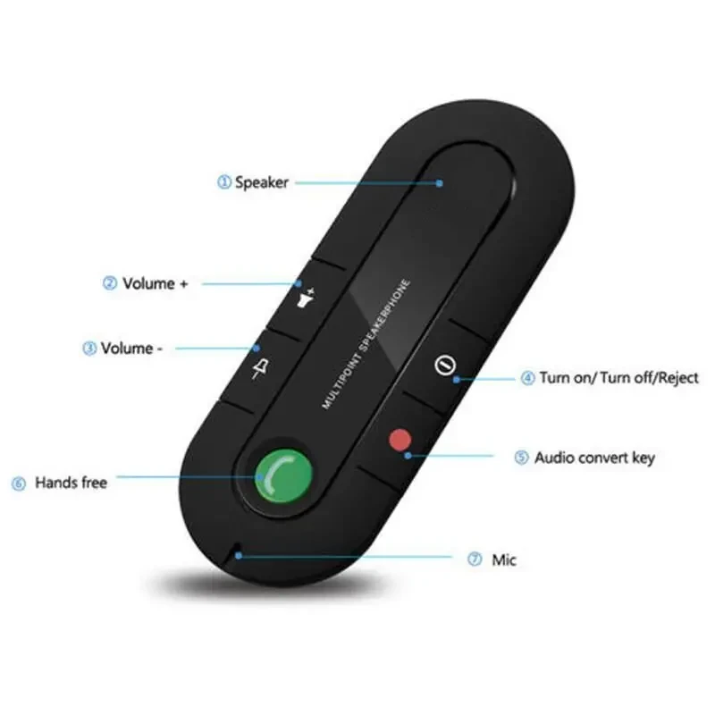 Новий автомобільний гучномовець bluetooth , вільні руки. 7