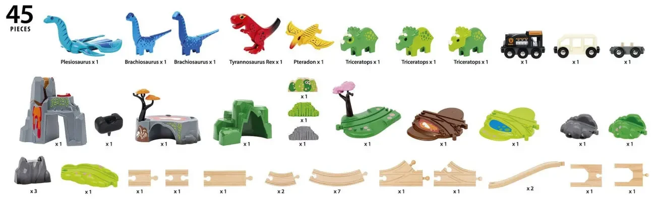 Дерев'яна залізниця Brio (Бріо) 36104 Парк динозаврів 8