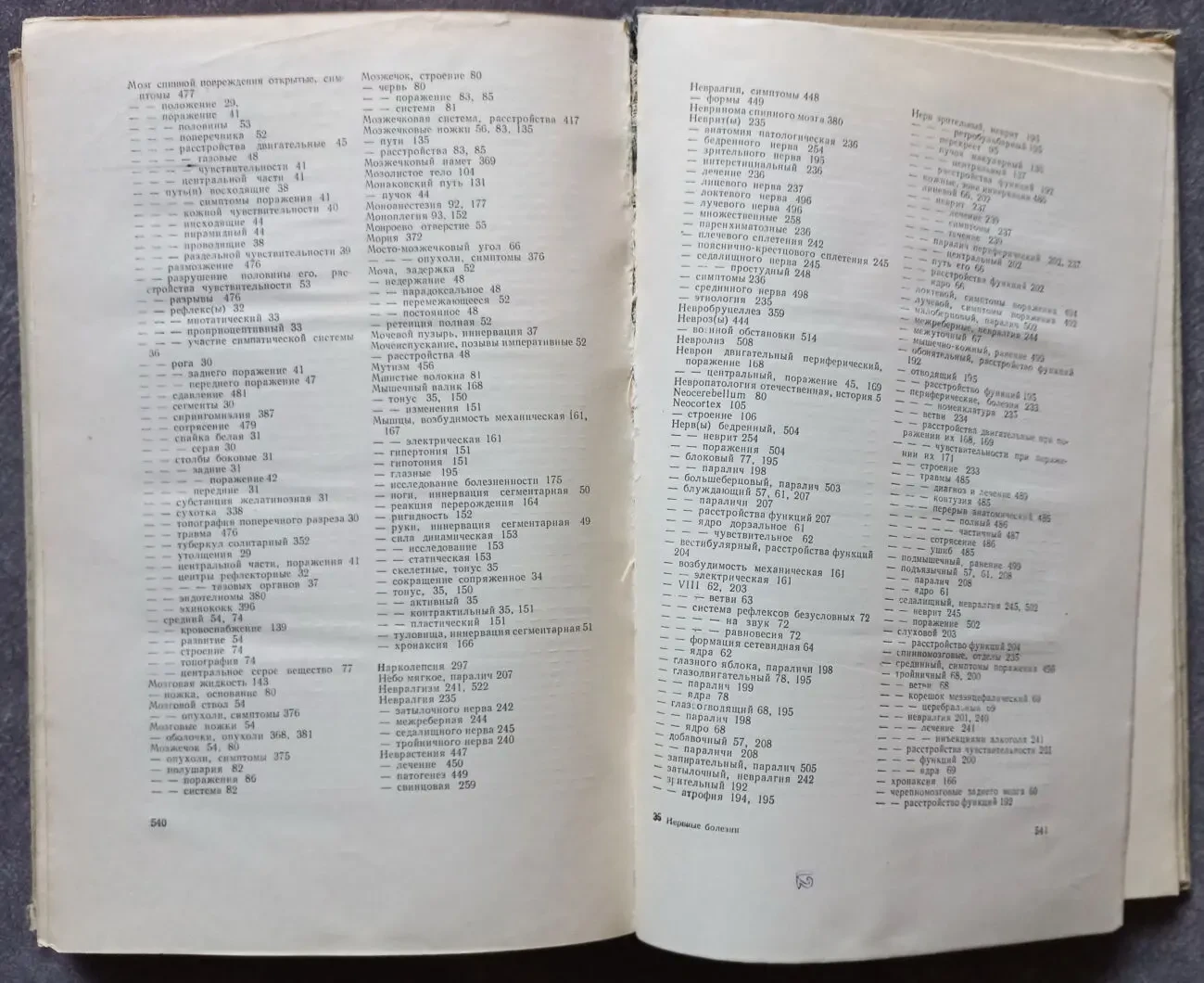 Нервные болезни. Е. К. Сепп, М. Б. Цукер, Е. В. Шмидт 7