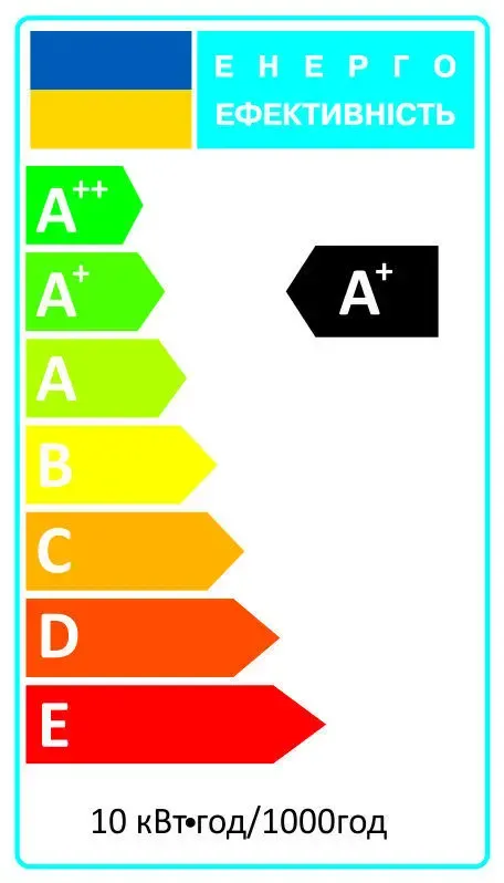 Светодиодная лампа Евросвет на 12V, 24V, 36V и 48V, отключение света. 3