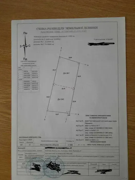 Земельна ділянка Гостомель 10 соток. Терміново/ 7