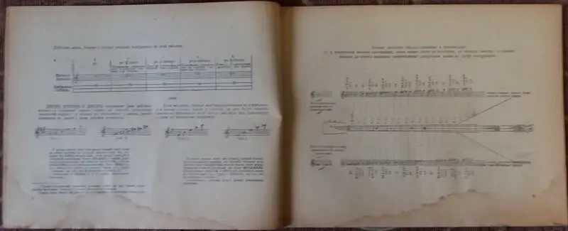 Самоучитель для балалайки. А. Илюхин 4