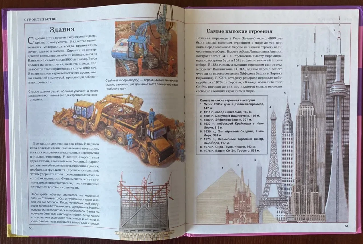 Книга Страны и народы мира Жаклин Динин 2008 год кксд 10