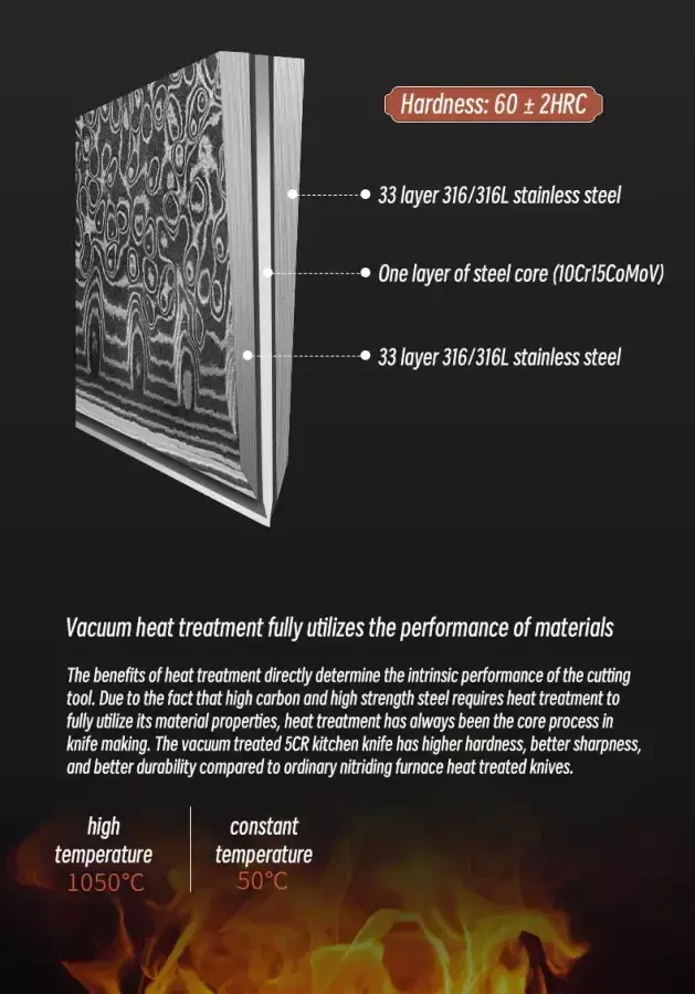 Багатофункціональний кухонний набір ножів 4