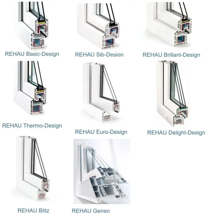 Металопластикові вікна та двері Rehau 3