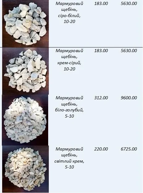 Декоративний мармуровий пісок, галька, щебінь, крихта від 2,5 до 100мм 3