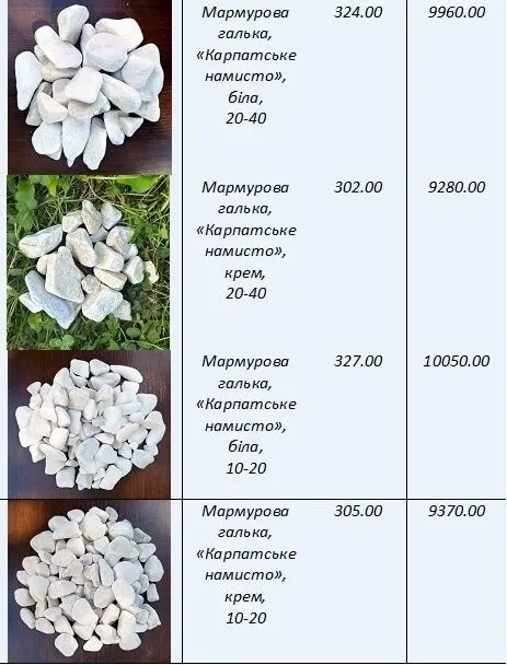 Декоративний мармуровий пісок, галька, щебінь, крихта від 2,5 до 100мм 5