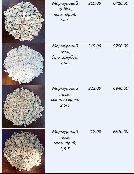 Декоративний мармуровий пісок, галька, щебінь, крихта від 2,5 до 100мм 4