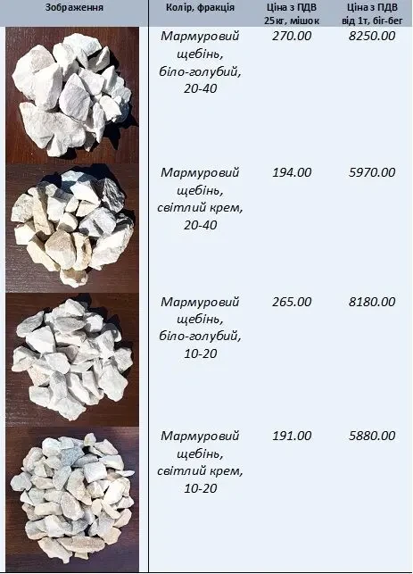 Декоративний мармуровий пісок, галька, щебінь, крихта від 2,5 до 100мм 2