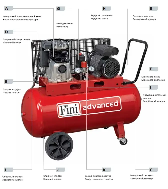 Компресор 2