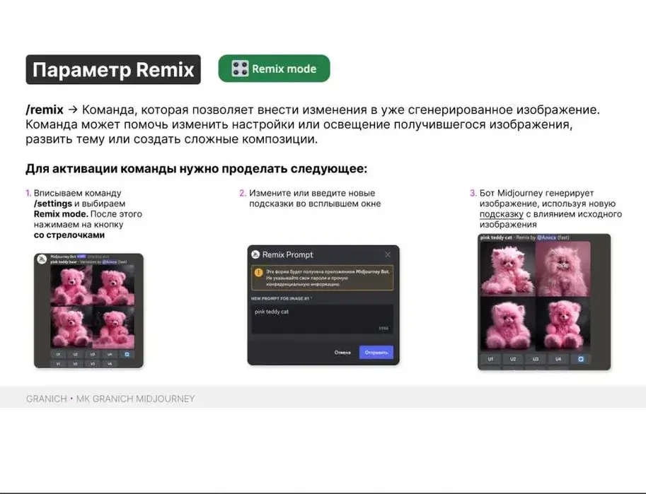 Полное руководство по нейросети Midjourney 5