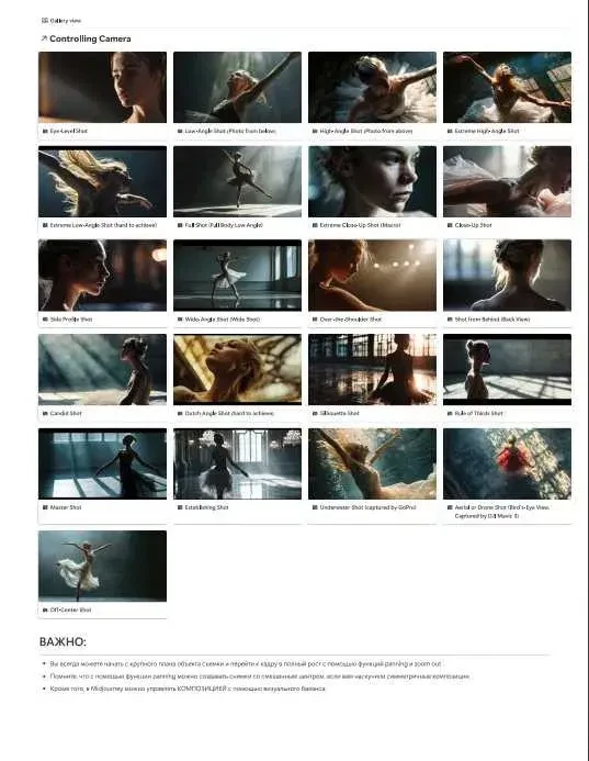 Создание реалистичных фотографий без камеры и смартфона с Midjorney v6 4