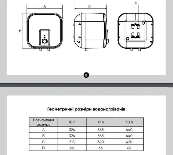 Водонагреватель, бойлер Rens Performax 10 литров (под мойку), новый 6