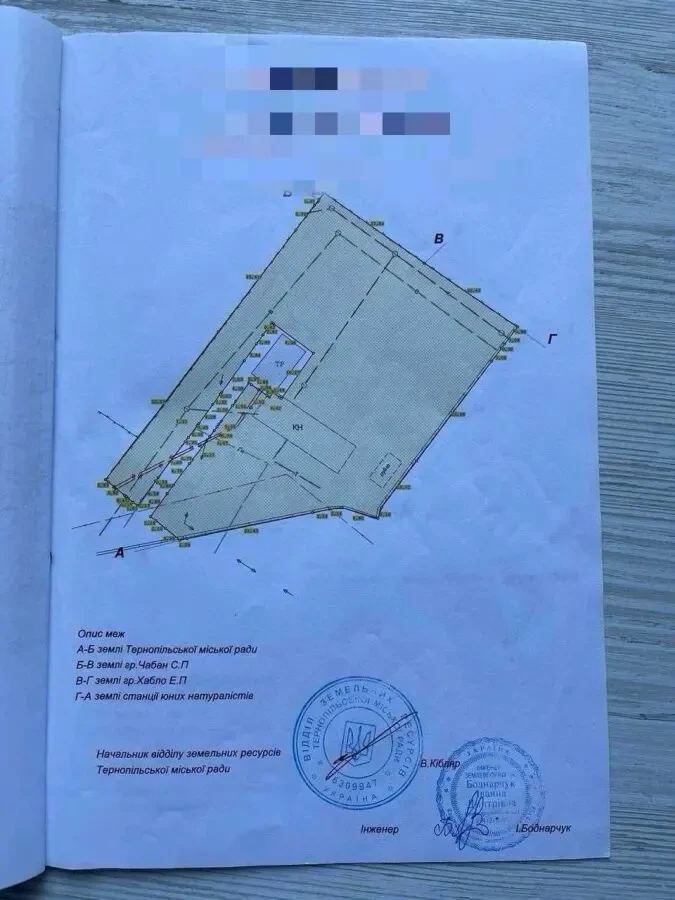 Комерційна земельна ділянка