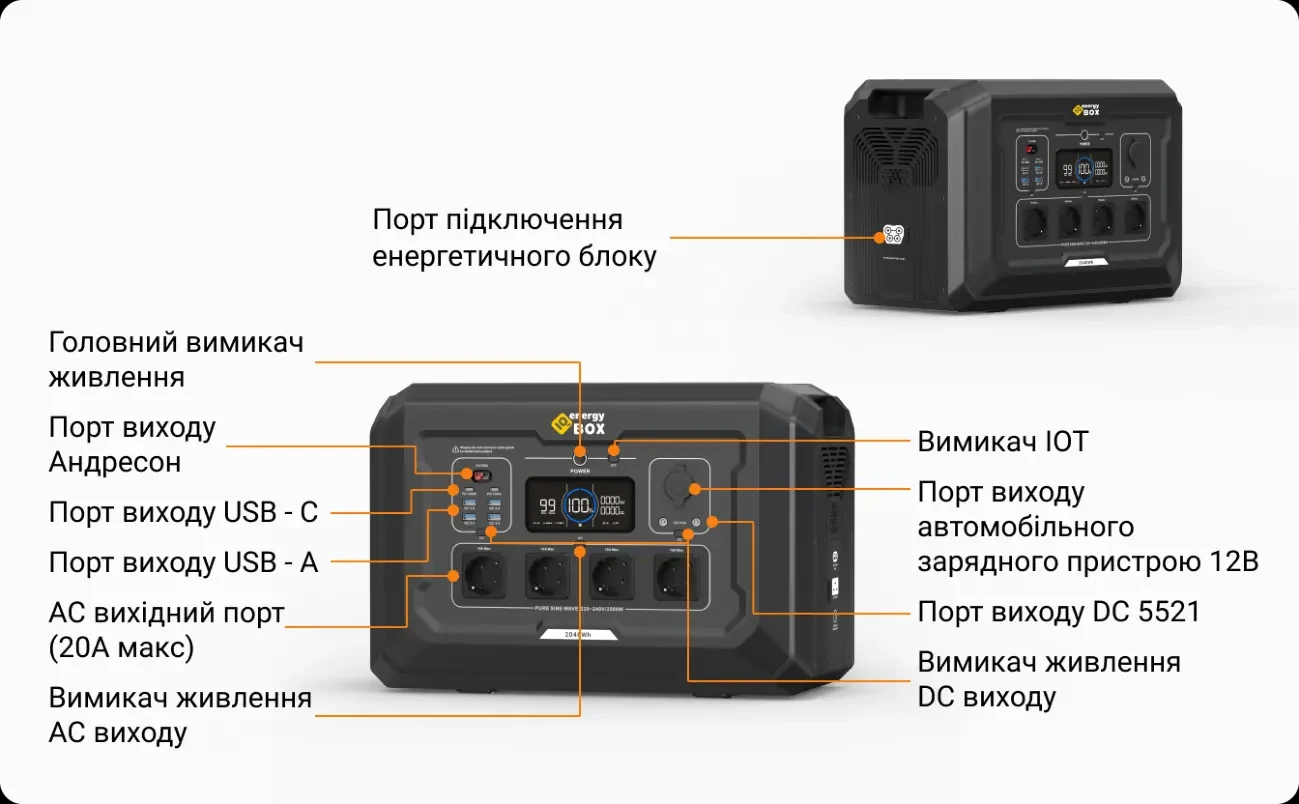 Електромонтаж, підключення та налагодження систем ДБЖ та СЕС 3