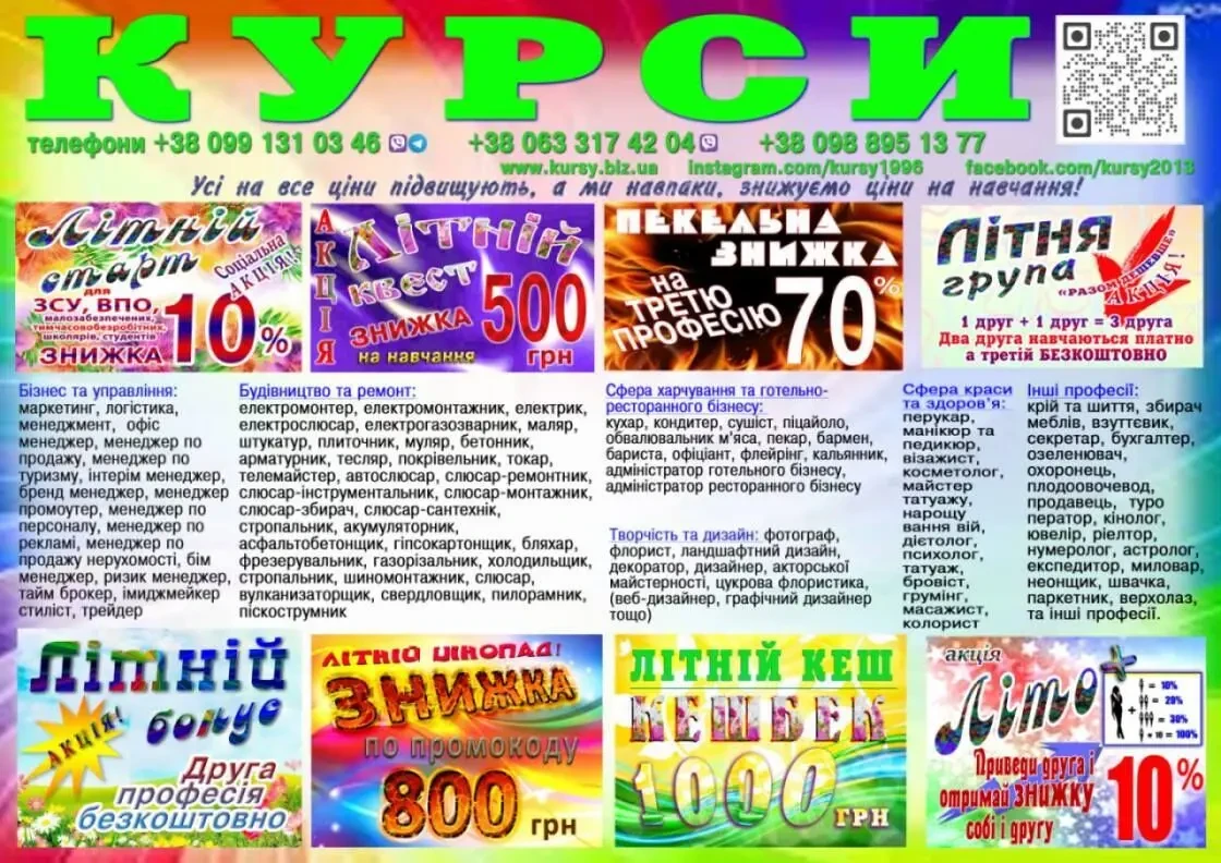 Курси кухаря, кондитера, сушиста, піццеолі, пекаря, бармена, бариста