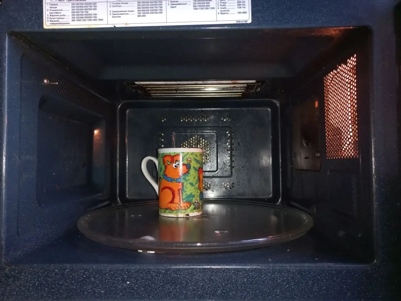 Микроволновая печь-духовка. СВЧ. Микроволновка. Гриль. Конвекция. 3