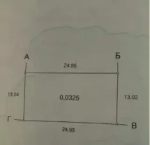 Царское село 3, 2 сот. Ровный. Правильной формы. Срочно.