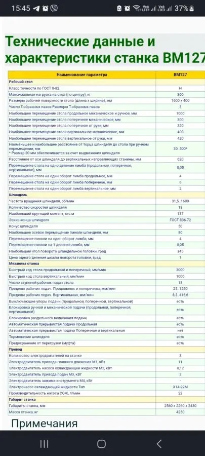 Фрезерний верстат ВМ127 6