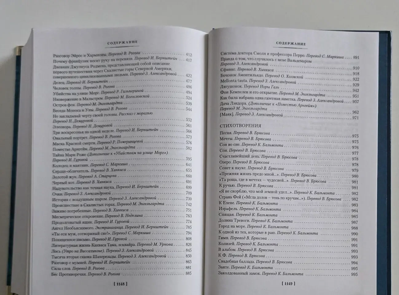 Эдгар По - Ворон. Полное собрание сочинений. ИЛБК 6