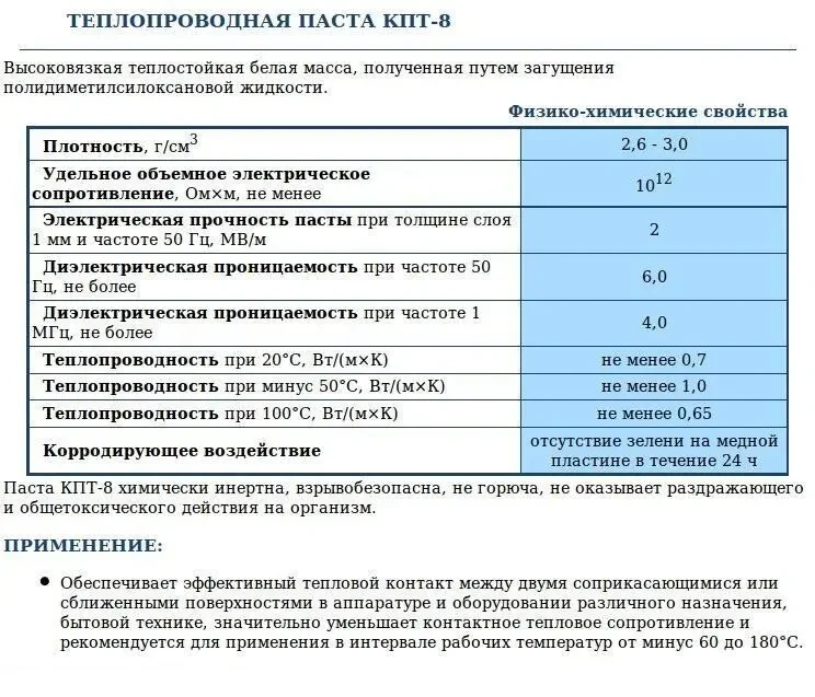 КПТ-8 Термопаста 3