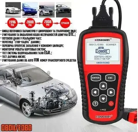 Сканер для диагностики автомобил, мониторинг, чтение и удаления кодов