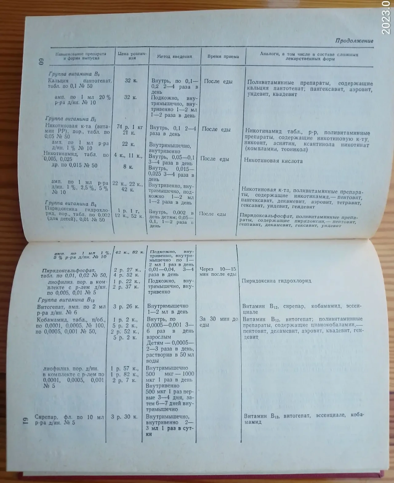 Книга волох, справочник аналогов лекарственных средств, 1987 г. медику 5