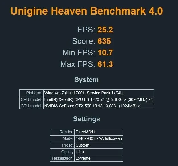 Видеокарта Gigabyte PCI-Ex GeForce GTX 560 1024MB GDDR5 (256bit) 8