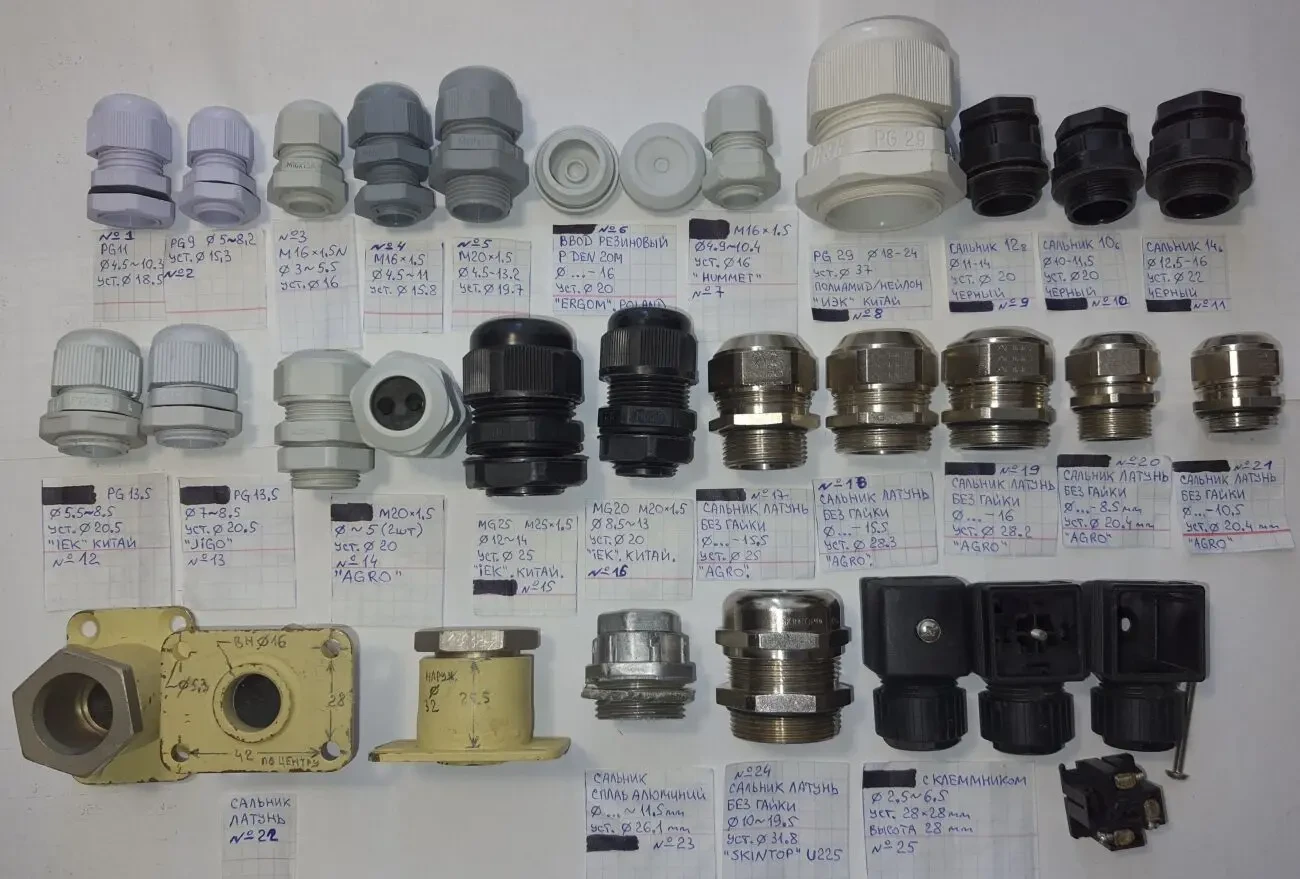 Кабельный ввод