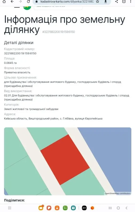 Продається земельна ділянка, 8 соток, пiд забудову, неподалік Києва