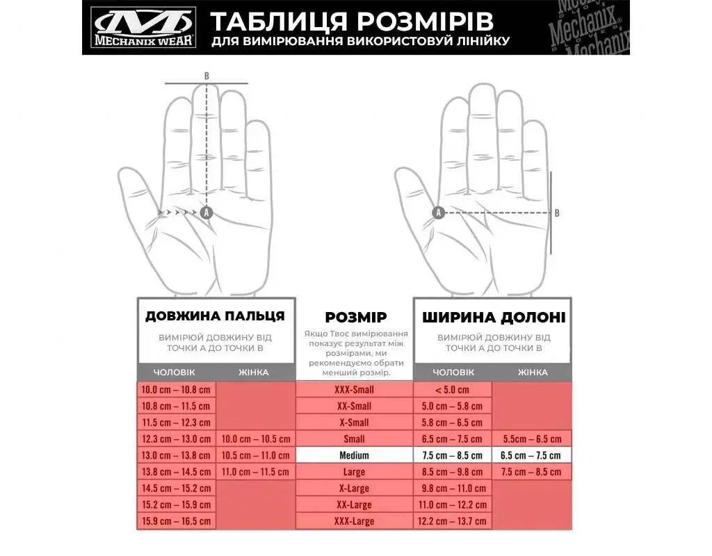 Тактичні рукавиці Mechanix Wear Cold Weather SUB40 Realtree Edge Розм 6