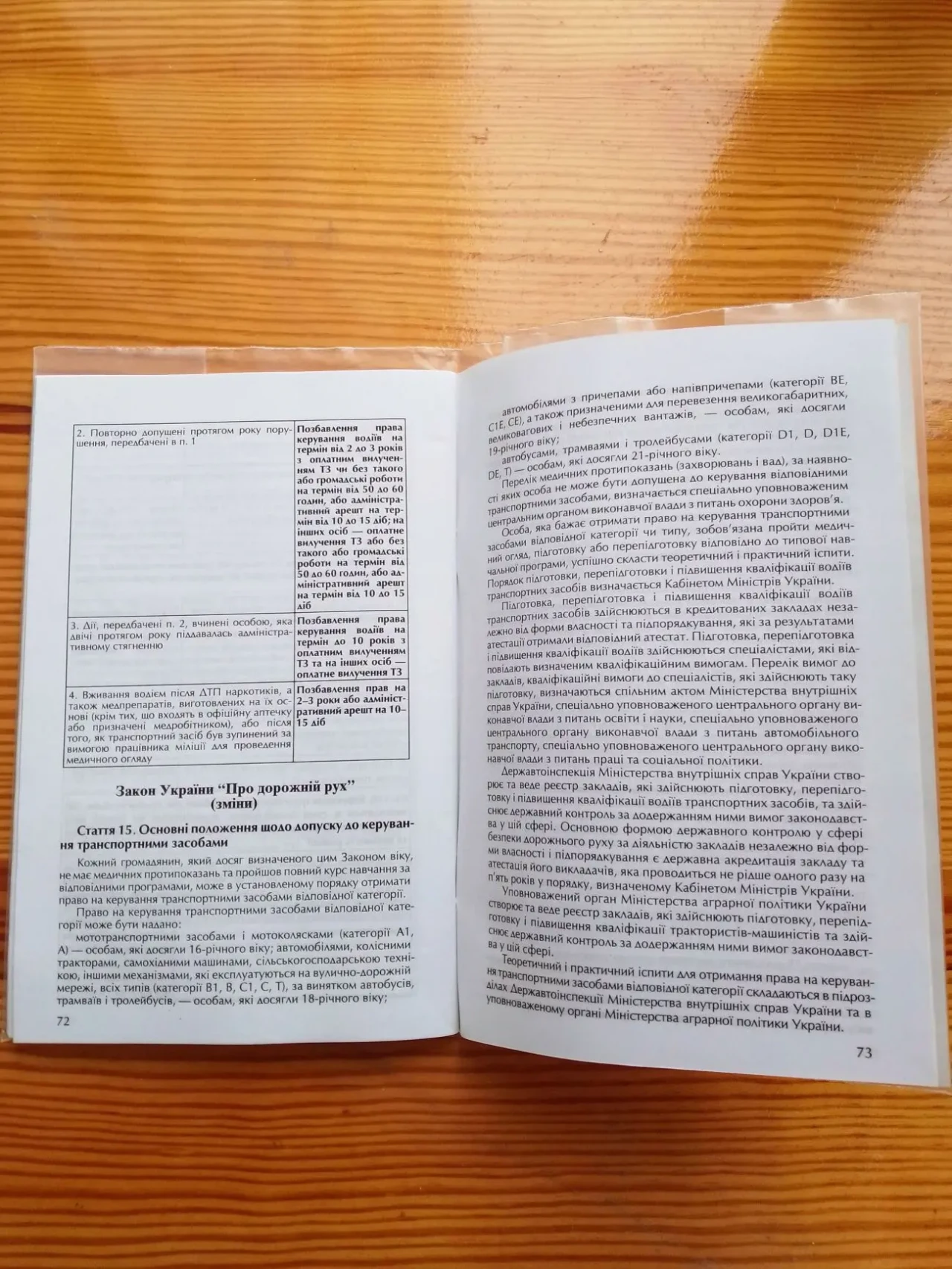 Книга пдд украины, один з автоінспектором, обучение, 2012. 2018 7