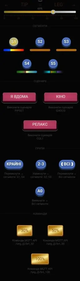 FURNI-LIGHT MINI автоматична підсвітка меблів та елементів інтер'єру 9