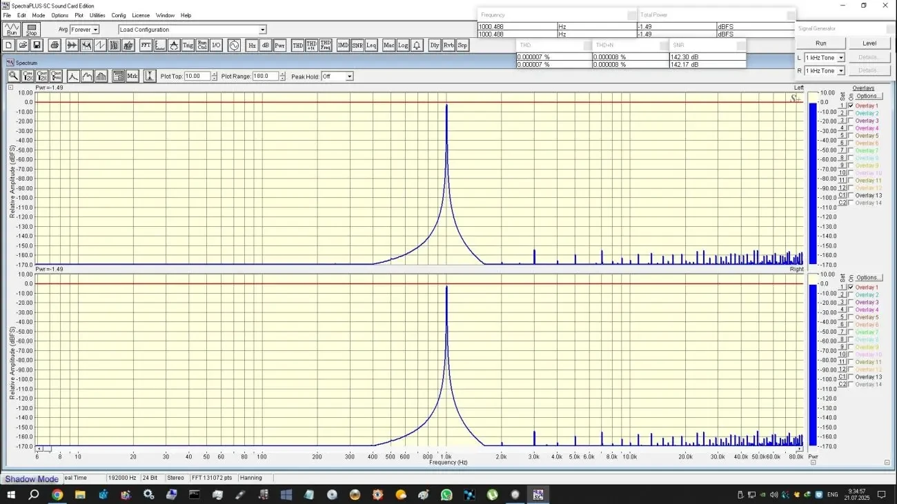 Audio измерения.