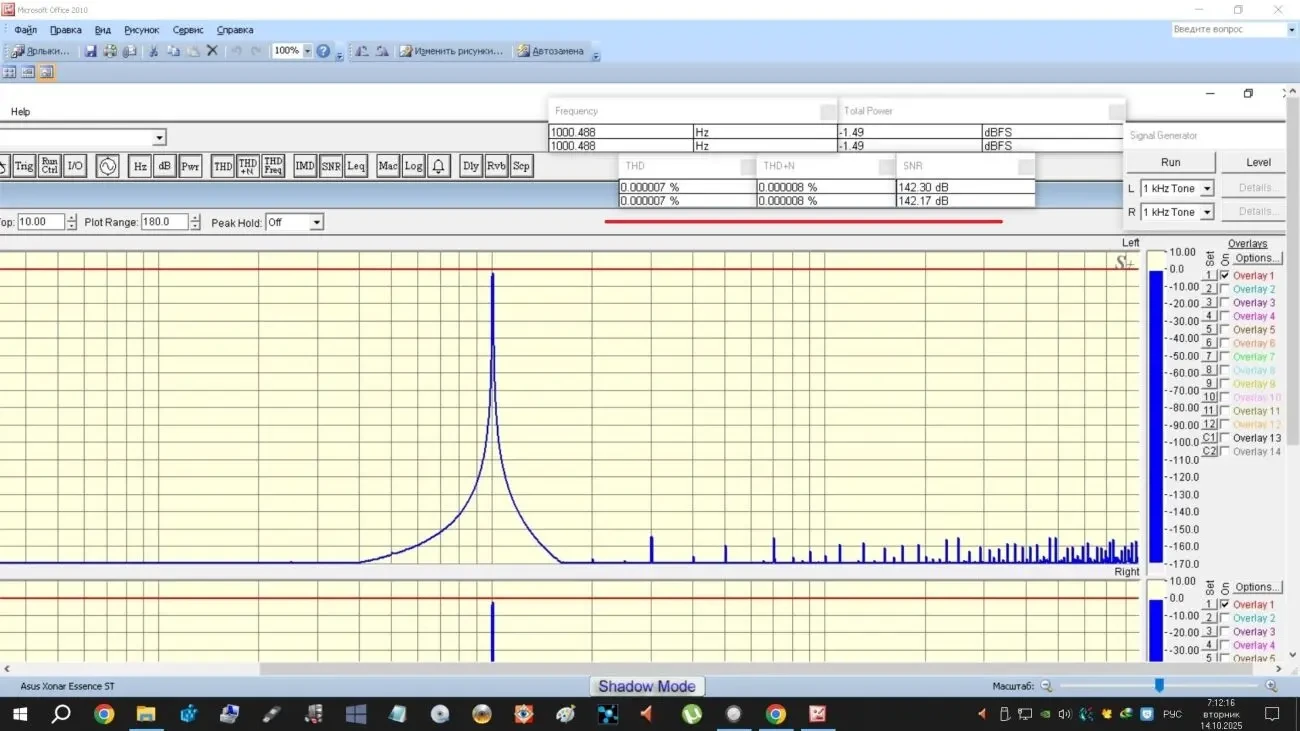 Audio измерения. 2
