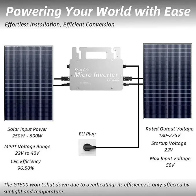 Мікроінвертор ERAYAK GT-800 для сонячних панелей, 800W, IP66, WiFi 8