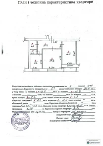 продаж квартири в Кам'янець-Подільському