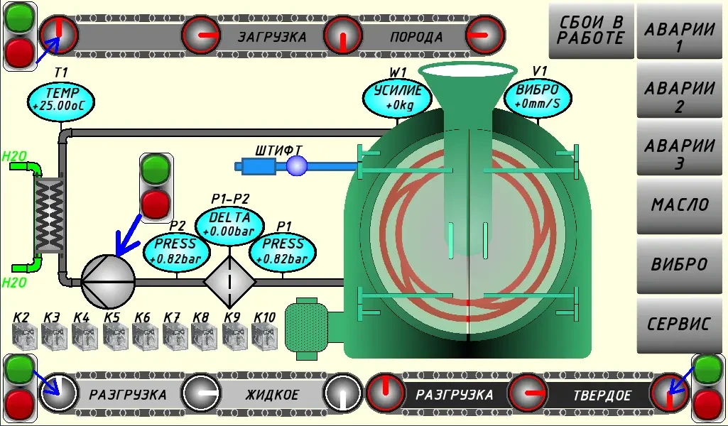 Изготовление Промышленных Щитов Управления 2