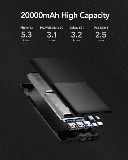 Мега Розпродаж Отримай Максимум Енергії в Ультратонкому Корпусі 5