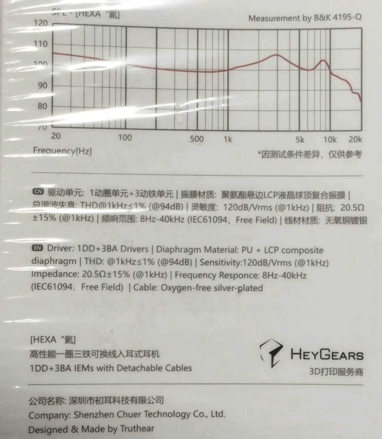 Наушники Simgot EW300 x HBB 4