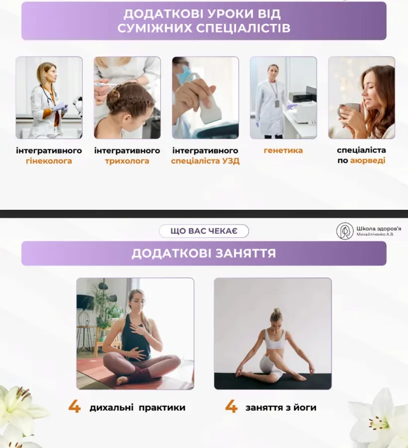 Гормональное Здоровье Женщины Полній курс 4