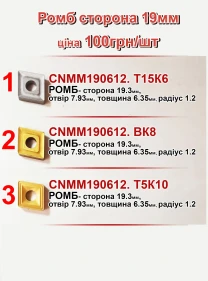 Токарная пластина 19ромб 05114-190612 Т5К10