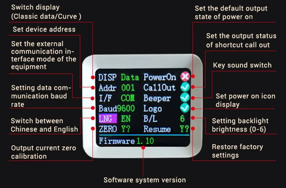 WEGE WZ6012 60В/12А 720Вт Лабораторний понижувальний блок живлення 5