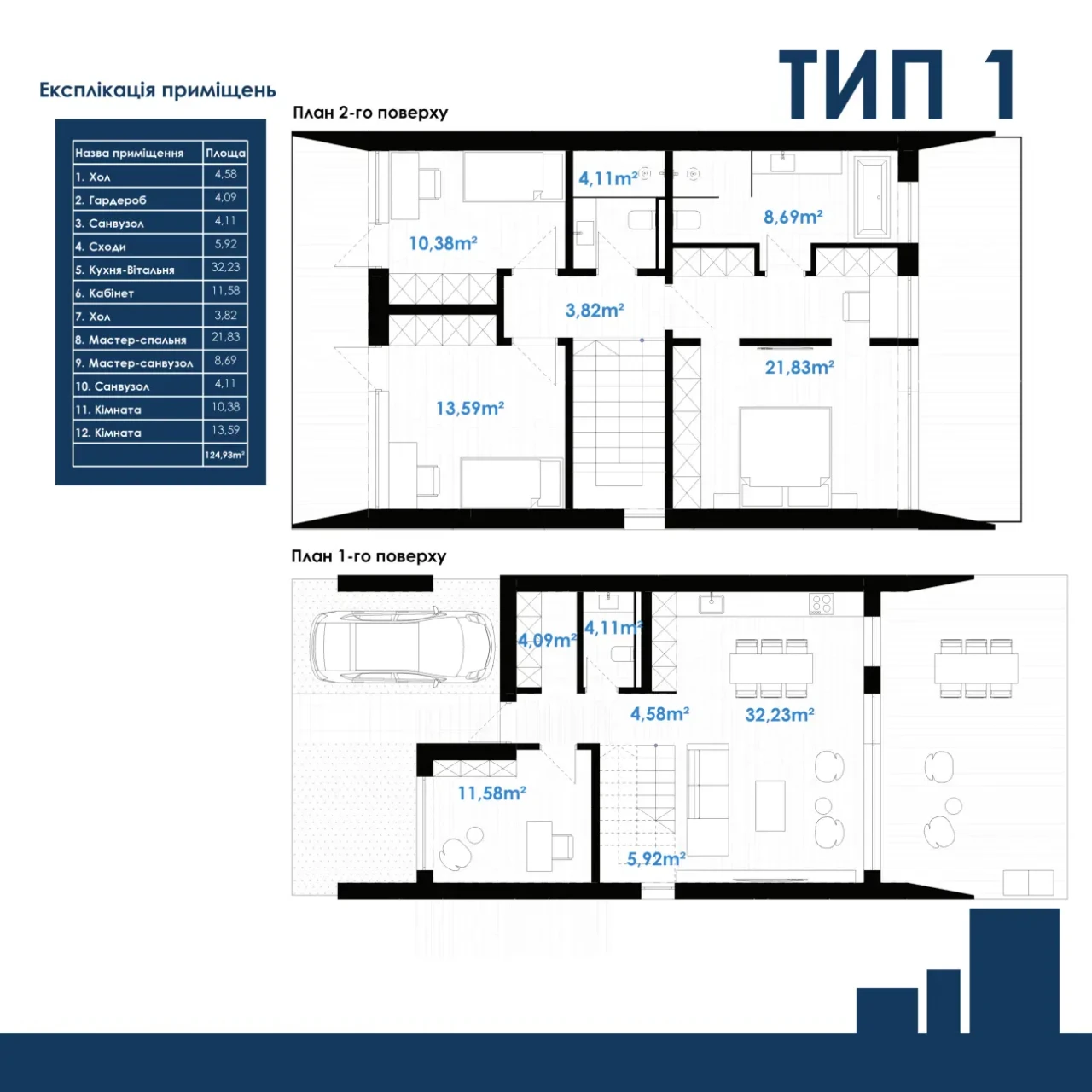 Котедж від Levada Pool Luxe home 6