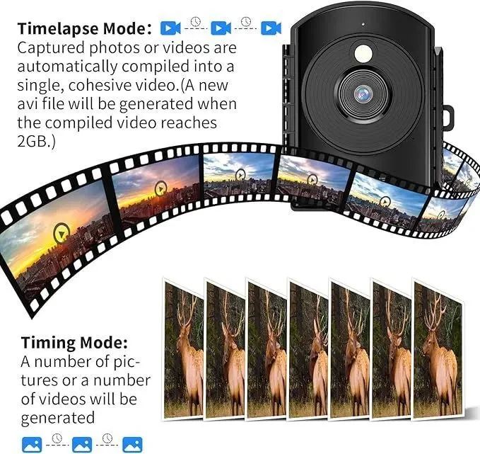 Камера Caupureye 5