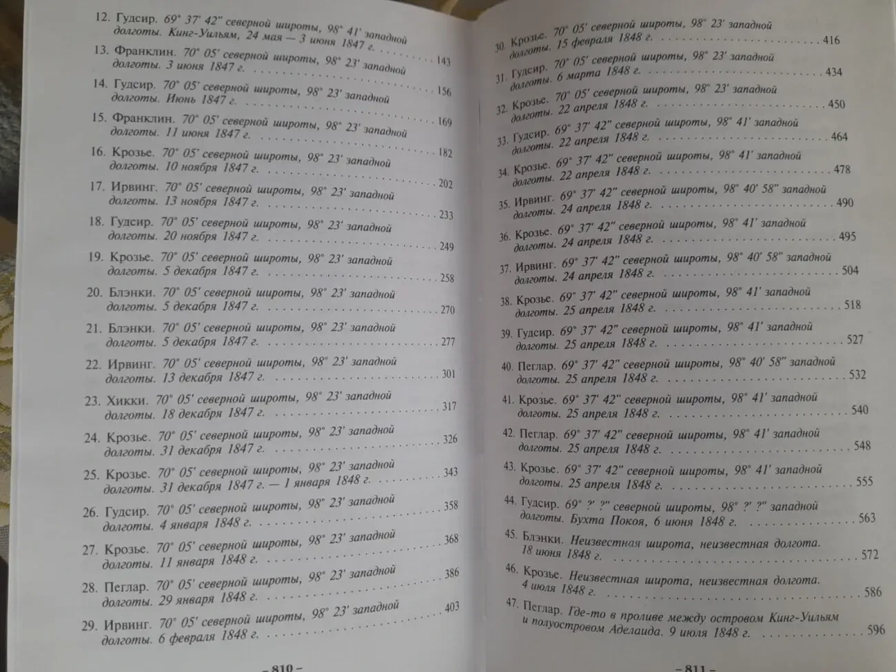 Дэн Симмонс  Террор Шедевры фантастики 5