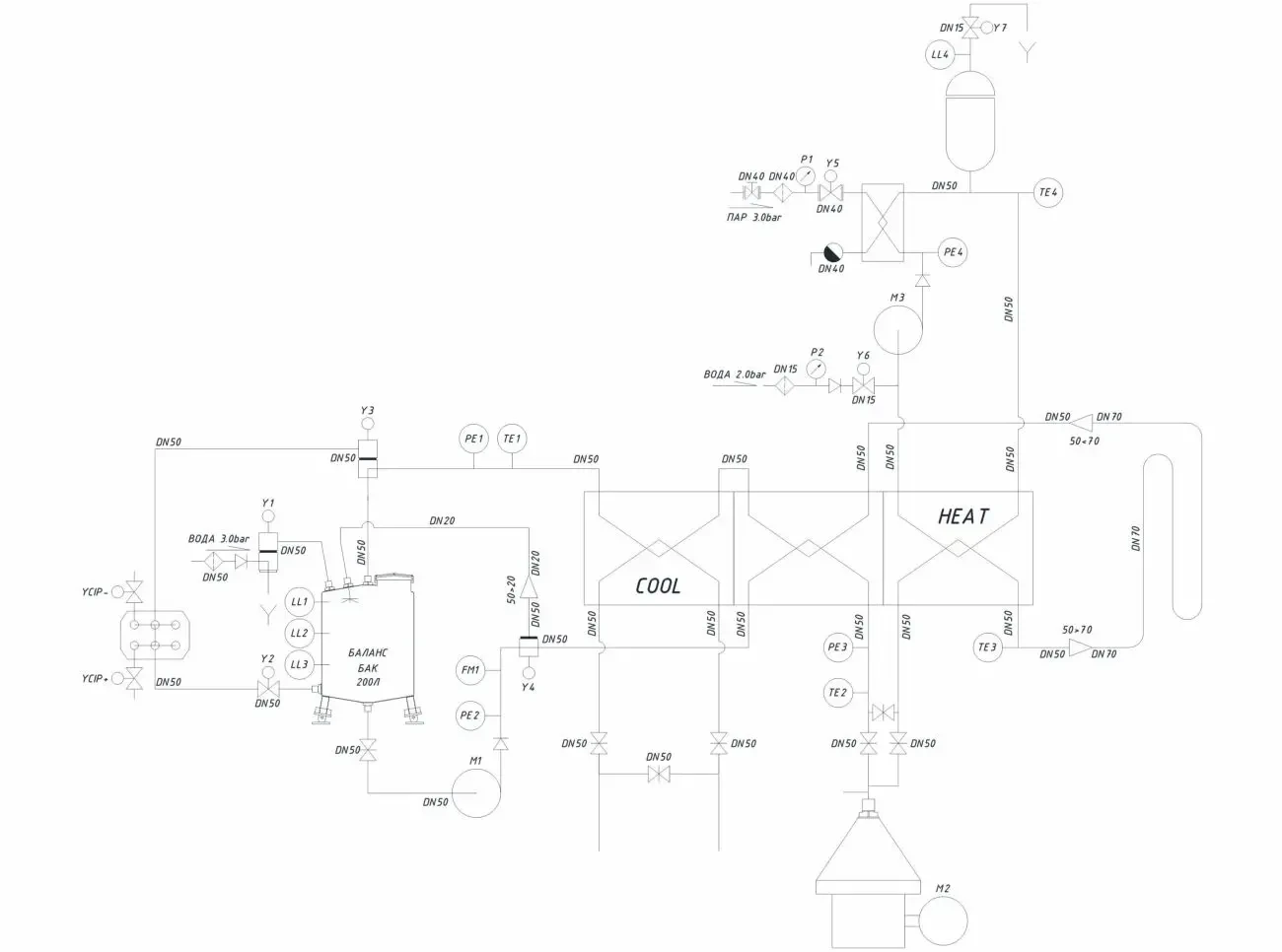 ПАСТЕРИЗАТОР 10оС/50оС/65оС/-20сек-/5оС