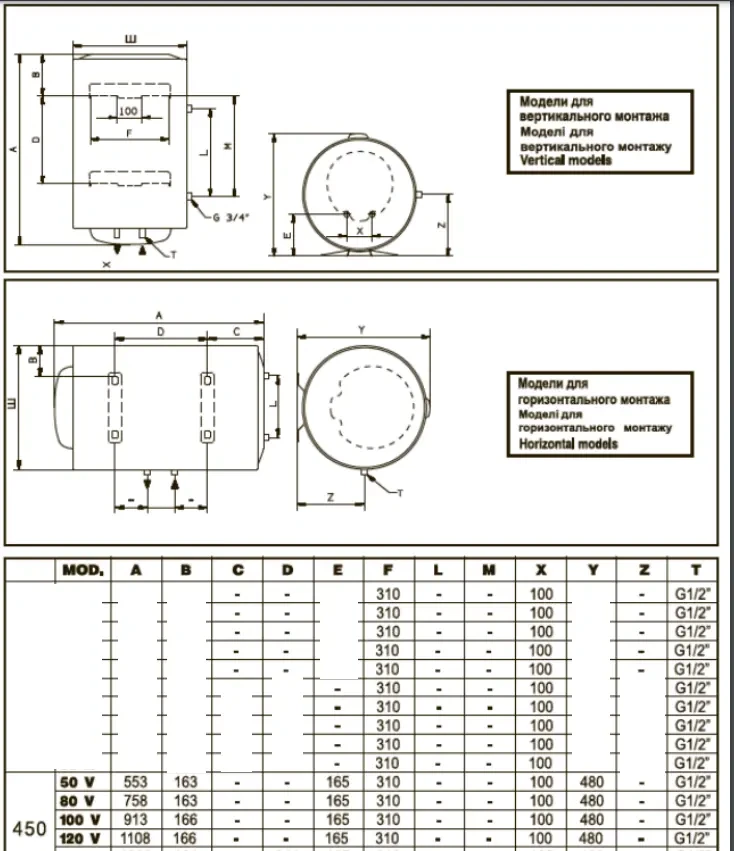Бойлер ARISTON PRO1 R 100/80/50V 1,5K PL DRY, новый (Италия) сухой ТЭН 7